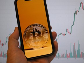 1228 bc bitcoin